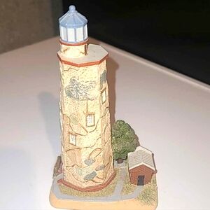 Bald Head Light 1818 Smith Island, NC Lighthouse Figurine